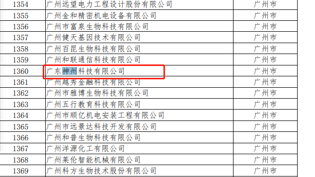 神州科技榮獲“廣東省科技型中小企業(yè)”榮譽(yù)稱號(hào)