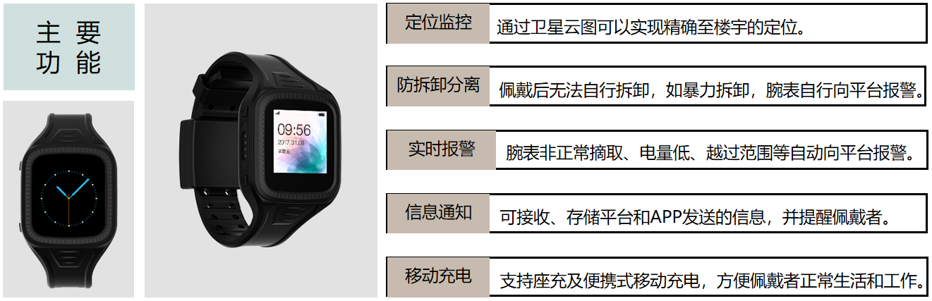 智慧監(jiān)獄應(yīng)該怎么實現(xiàn)？